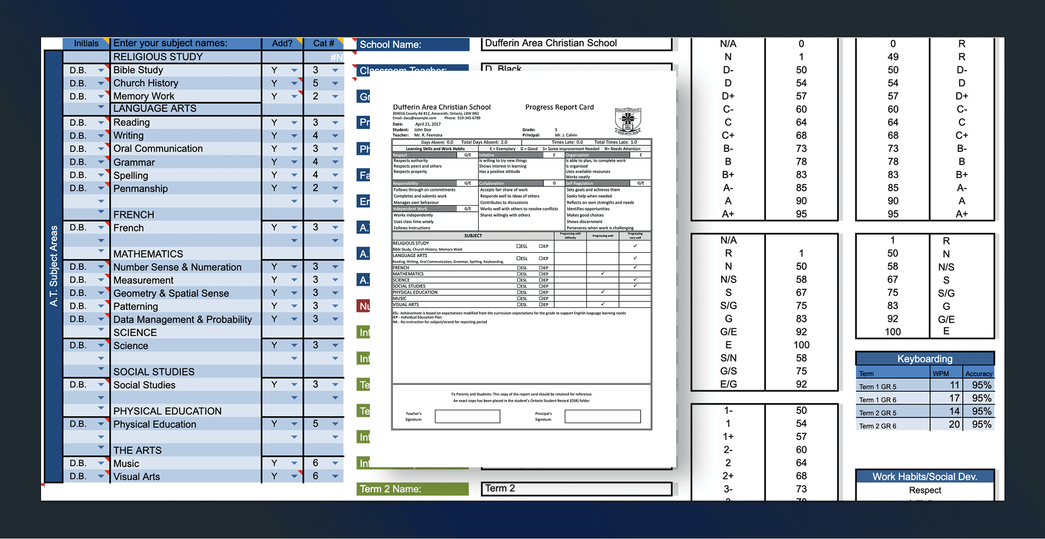 Markbook report card program